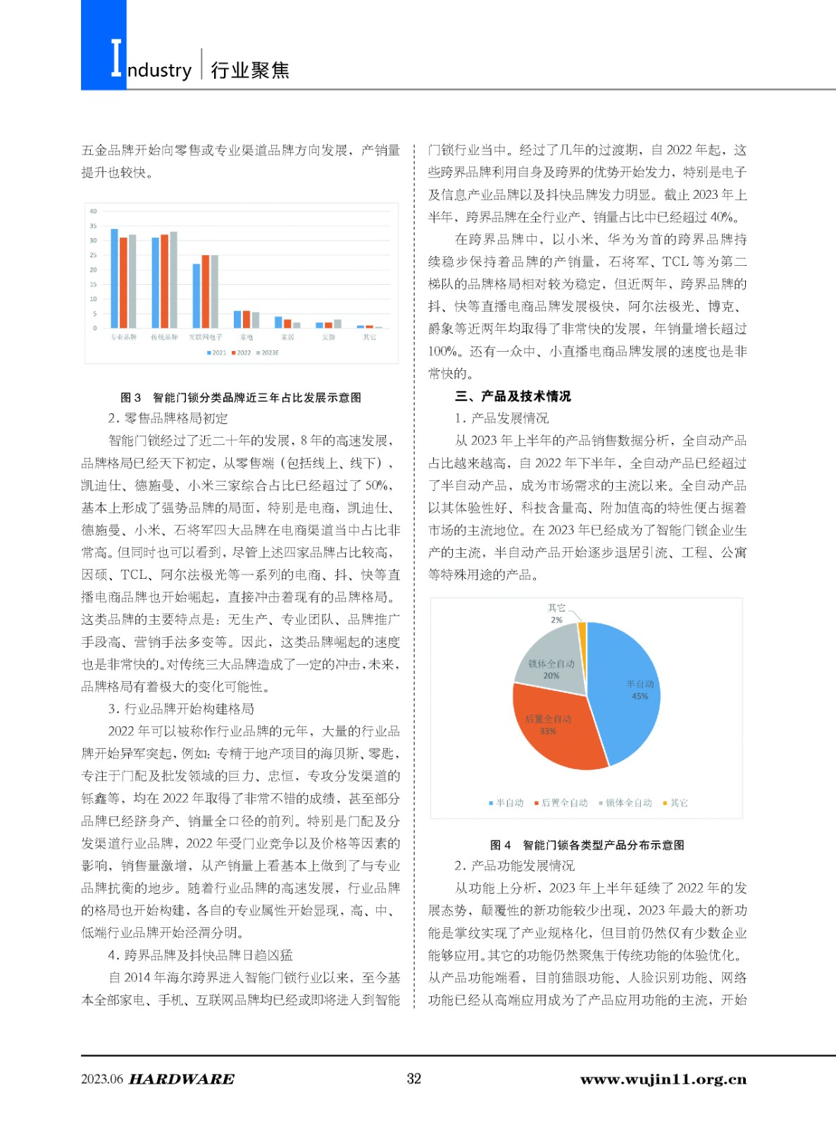 五金科技3期_页面_32.jpg