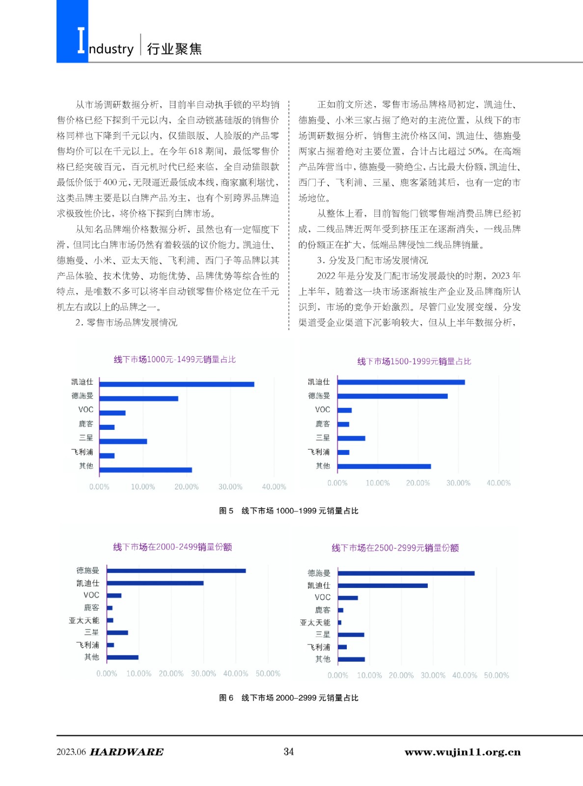 五金科技3期_页面_34.jpg