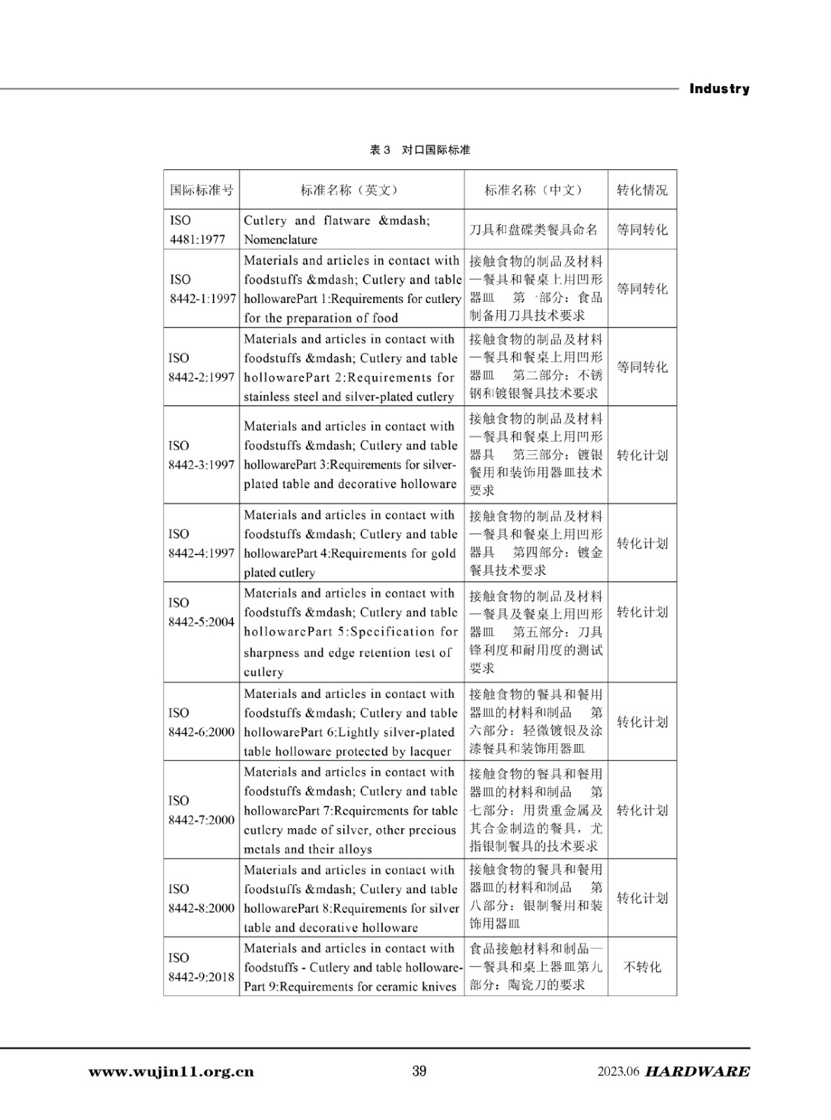 五金科技3期_页面_39.jpg