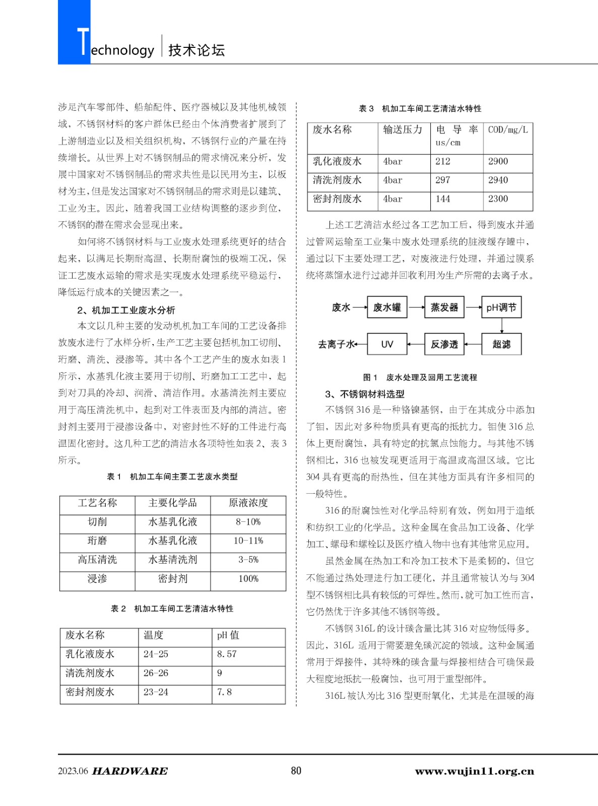 五金科技3期_页面_80.jpg