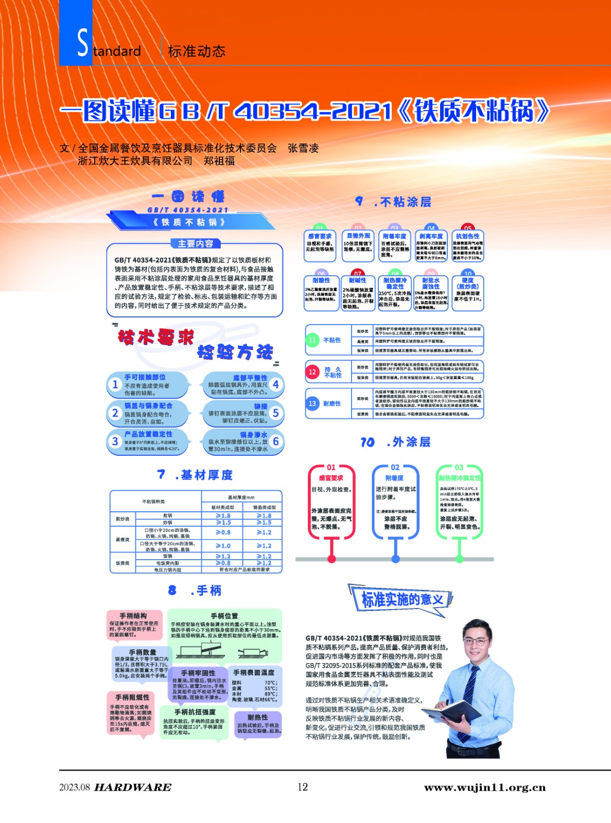 五金科技4期标准-3.jpg