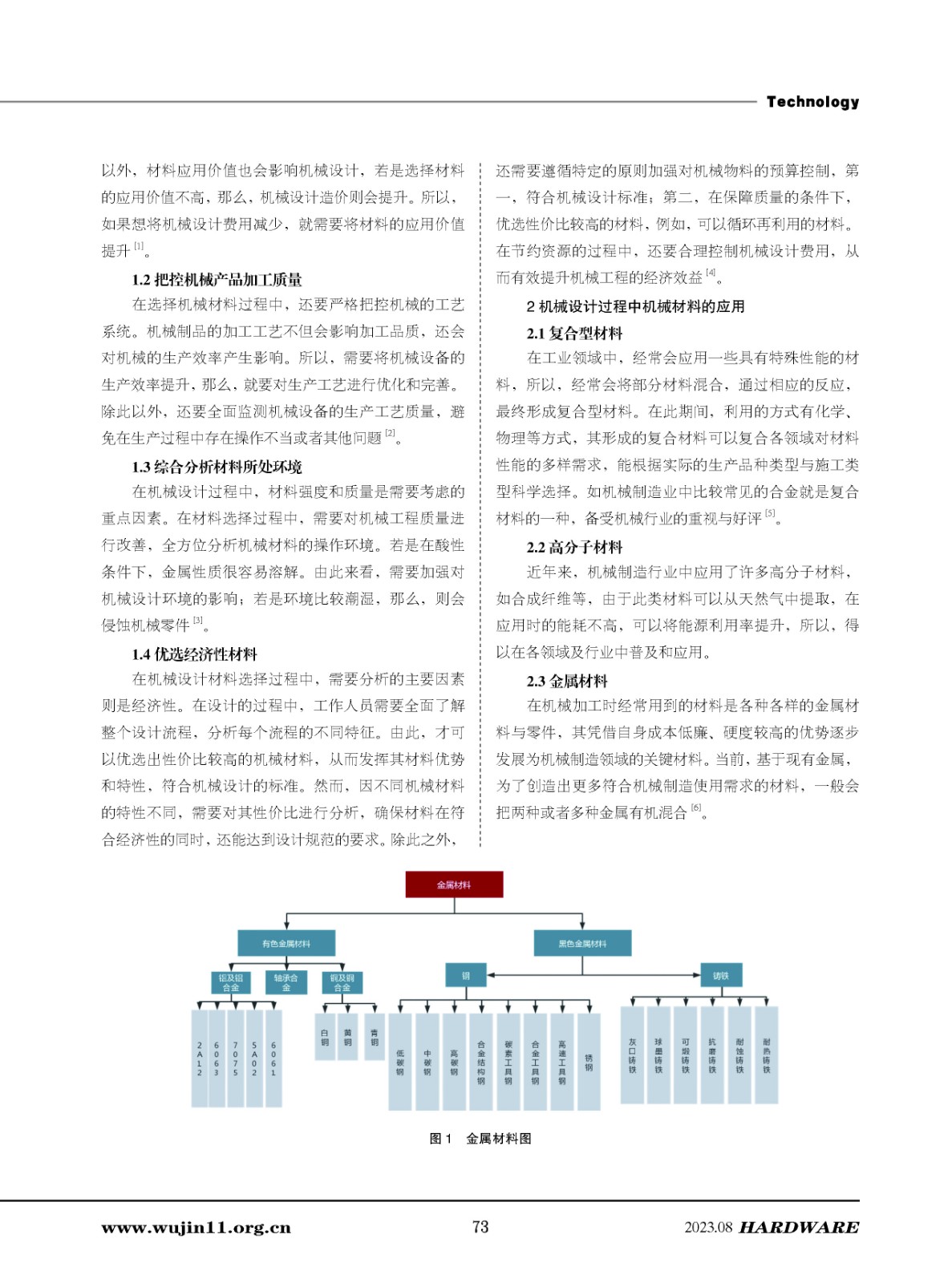 五金科技4期-技术_页面_02.jpg