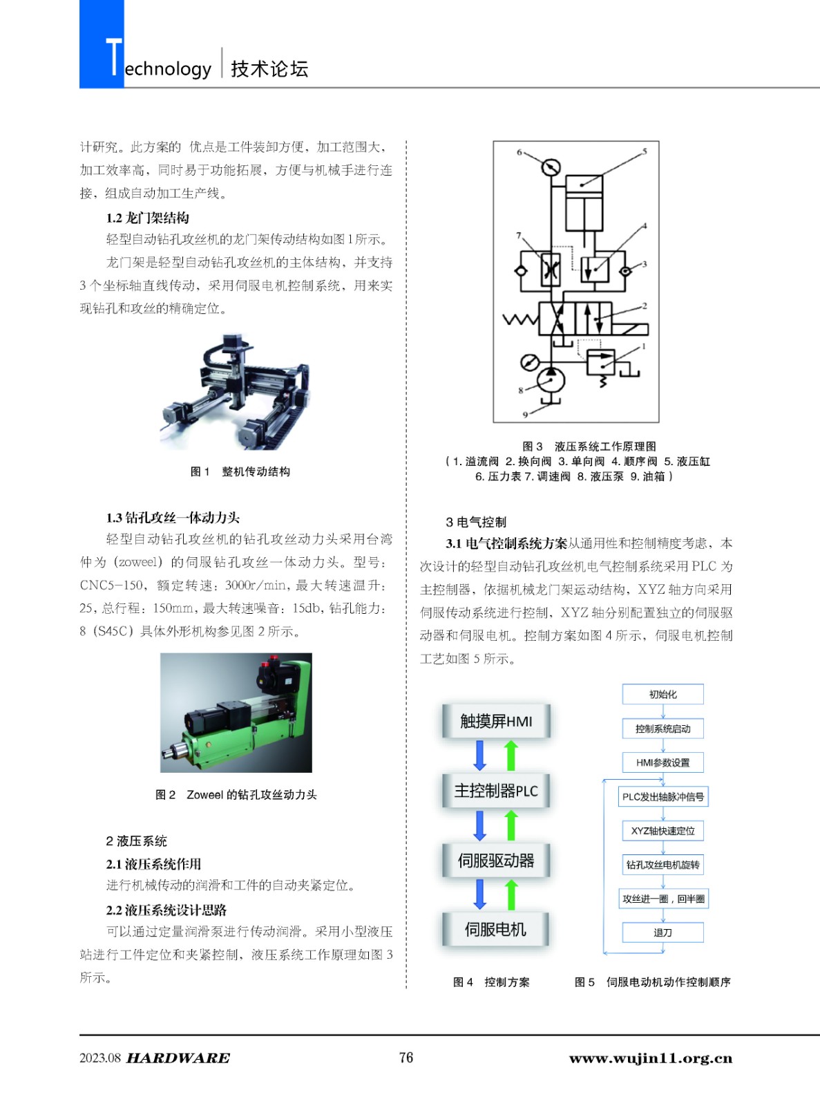 五金科技4期-技术_页面_05.jpg