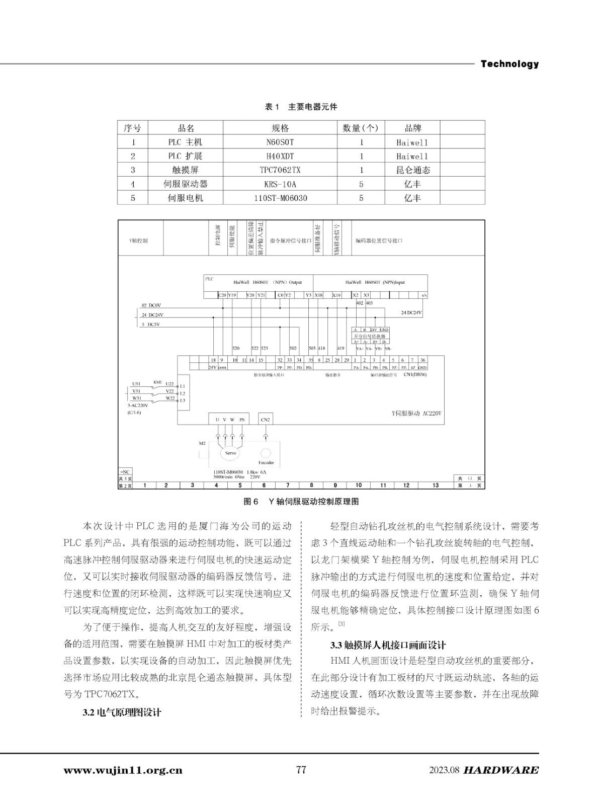 五金科技4期-技术_页面_06.jpg