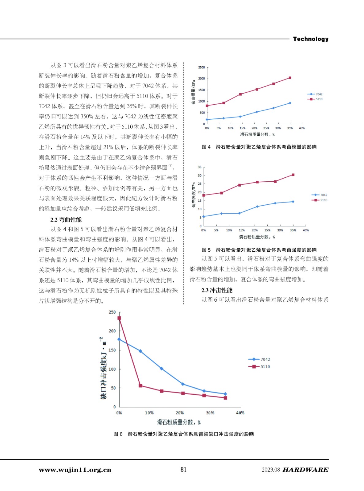 五金科技4期-技术_页面_10.jpg