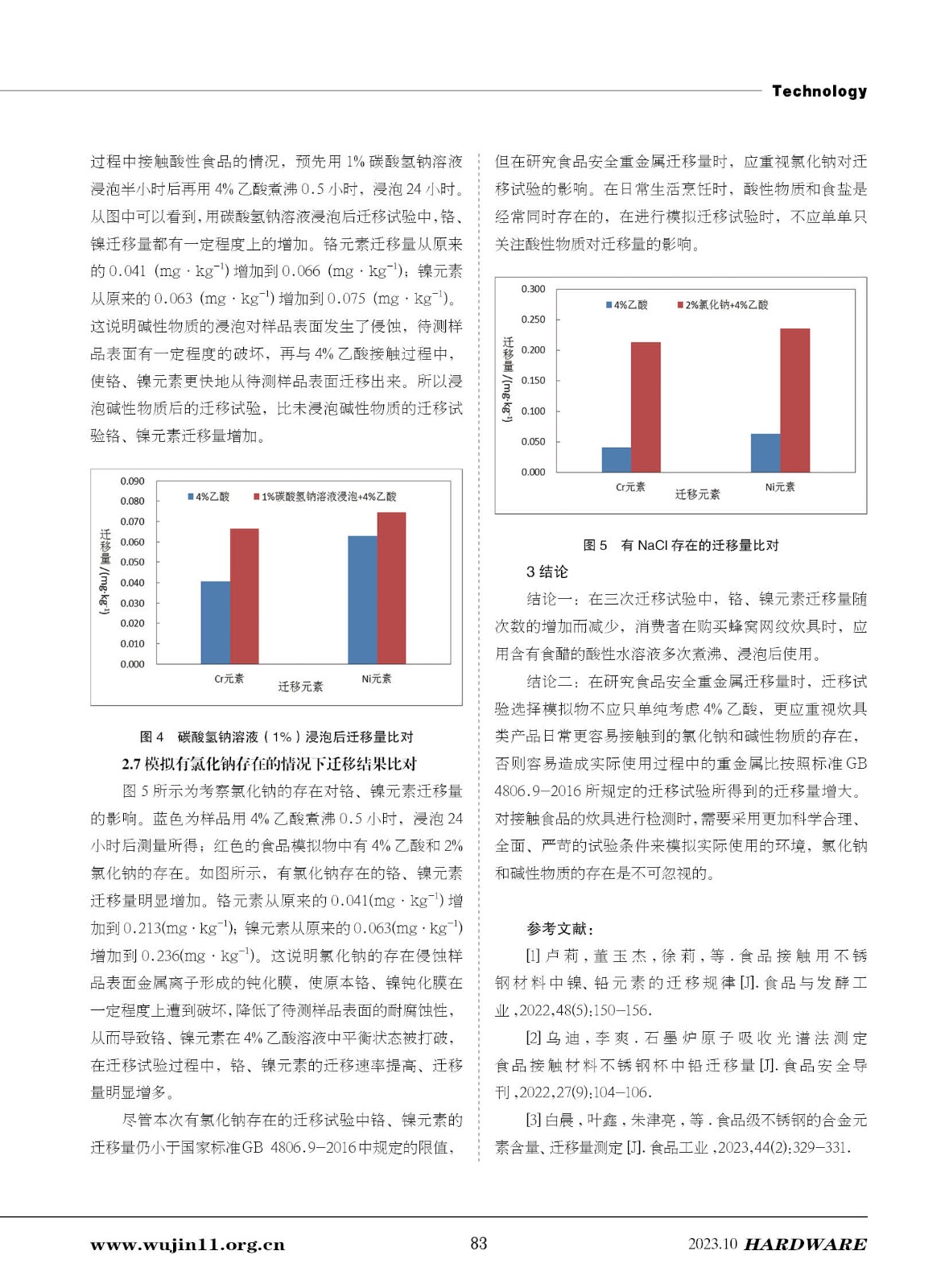 五金科技5期83.jpg