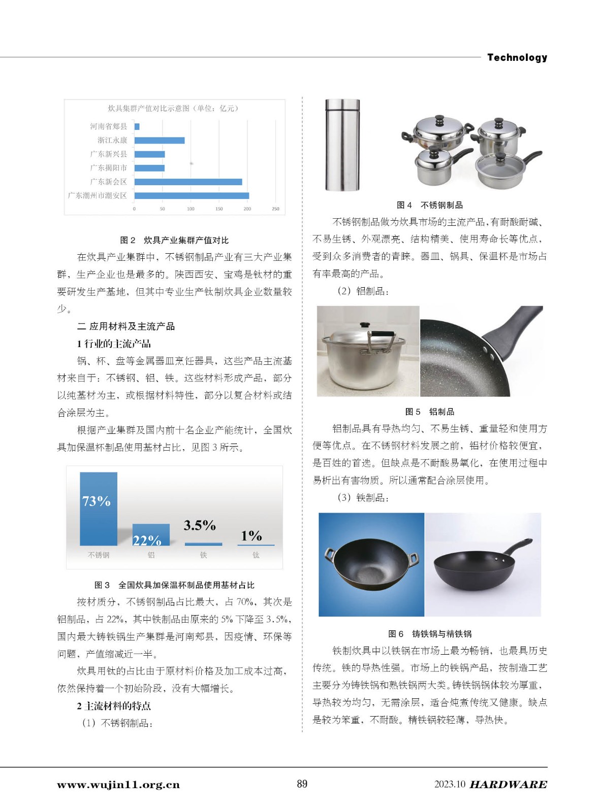 五金科技5期89.jpg