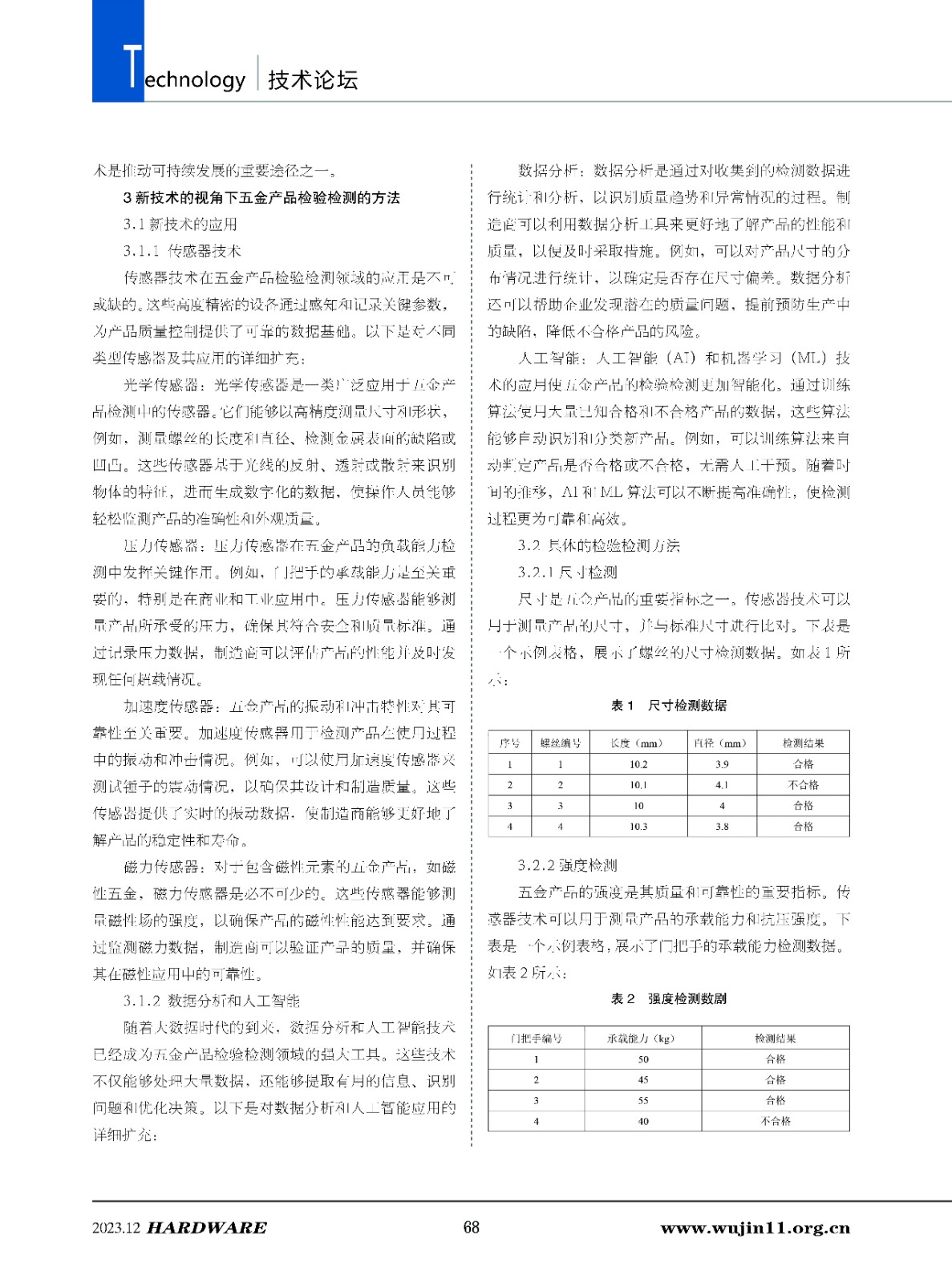 五金科技6期_页面_68.jpg