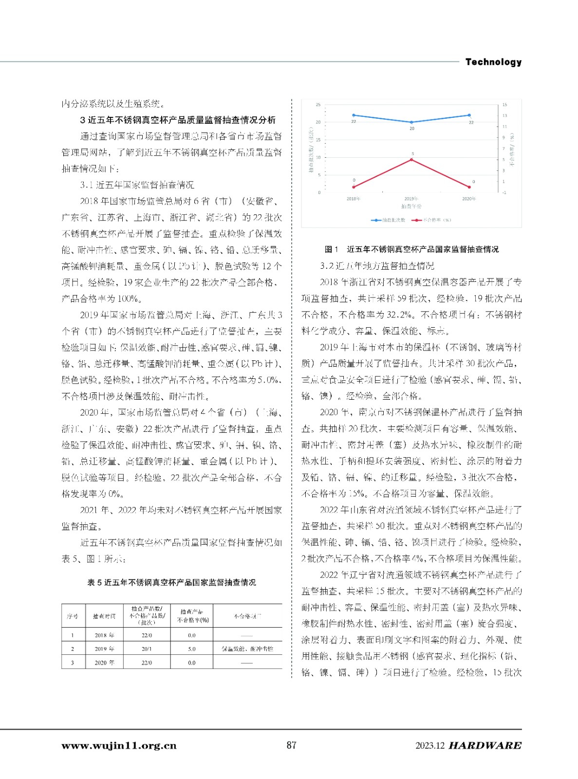 五金科技6期_页面_87.jpg