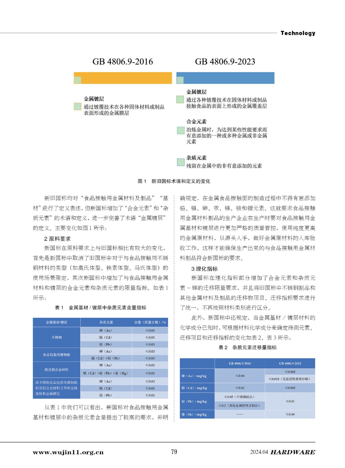 五金科技2期79.jpg