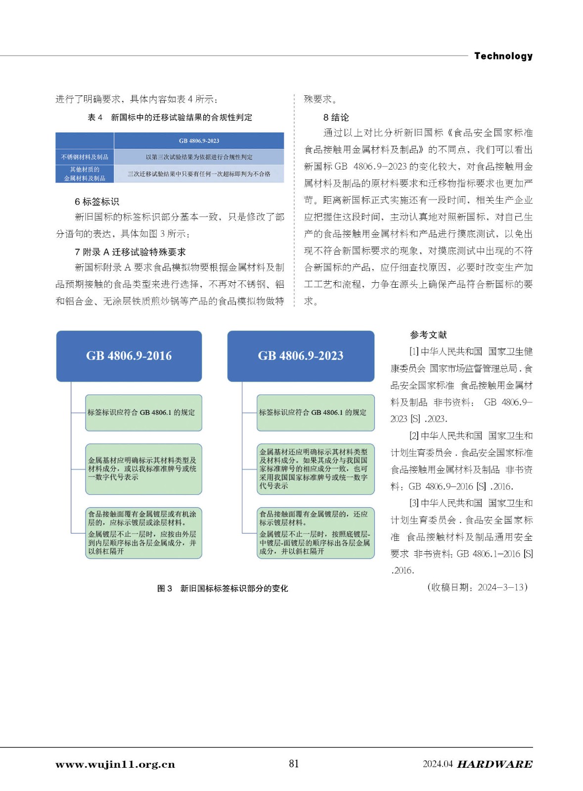 五金科技2期81.jpg