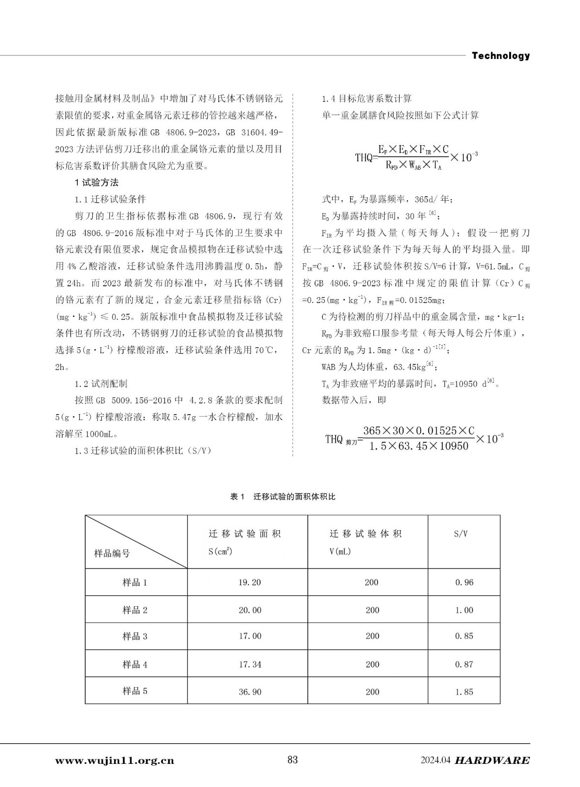 五金科技2期83.jpg