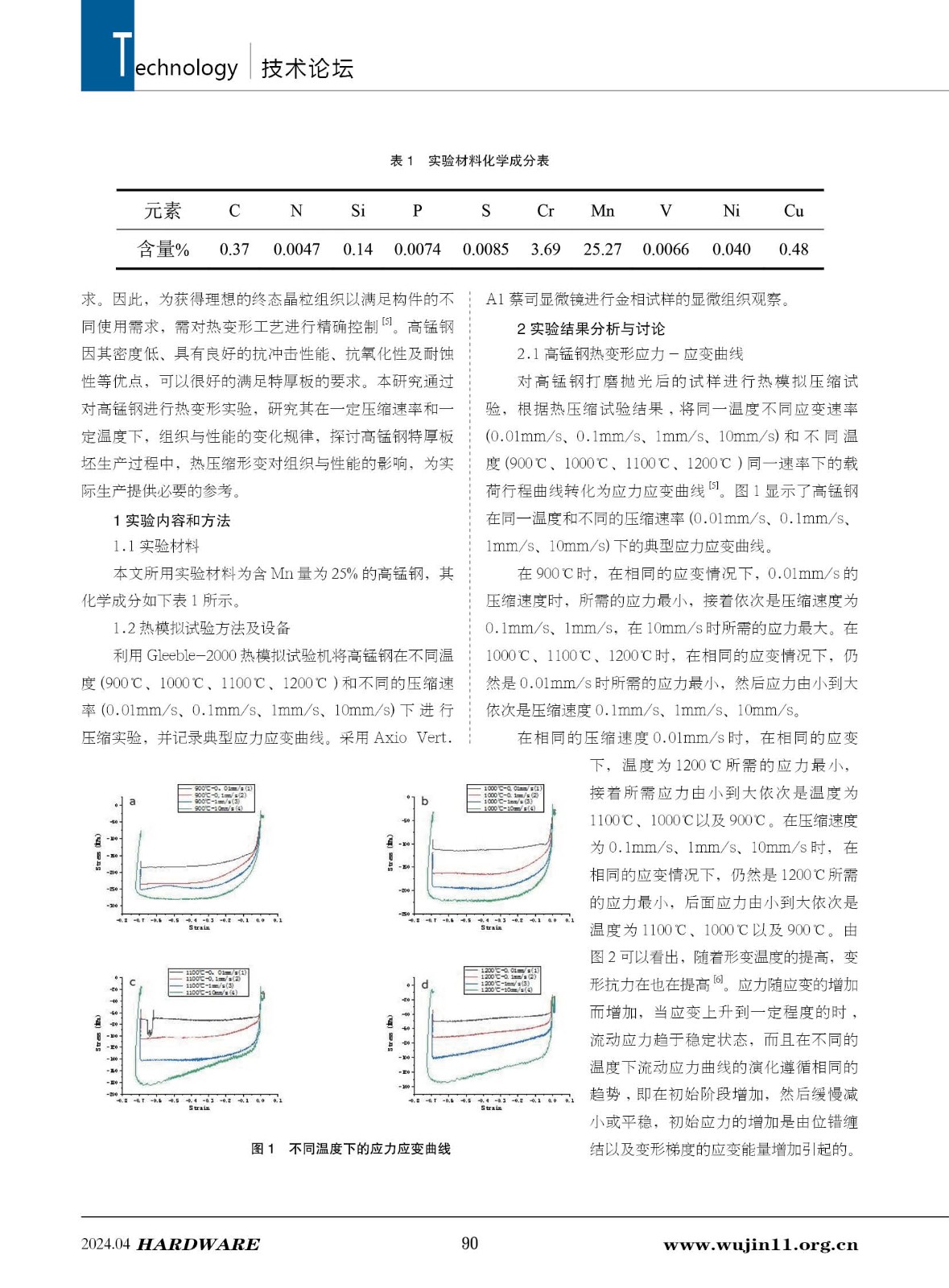 五金科技2期90.jpg