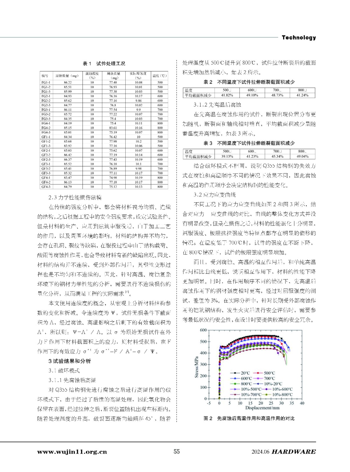 五金科技3期_页面_55.jpg