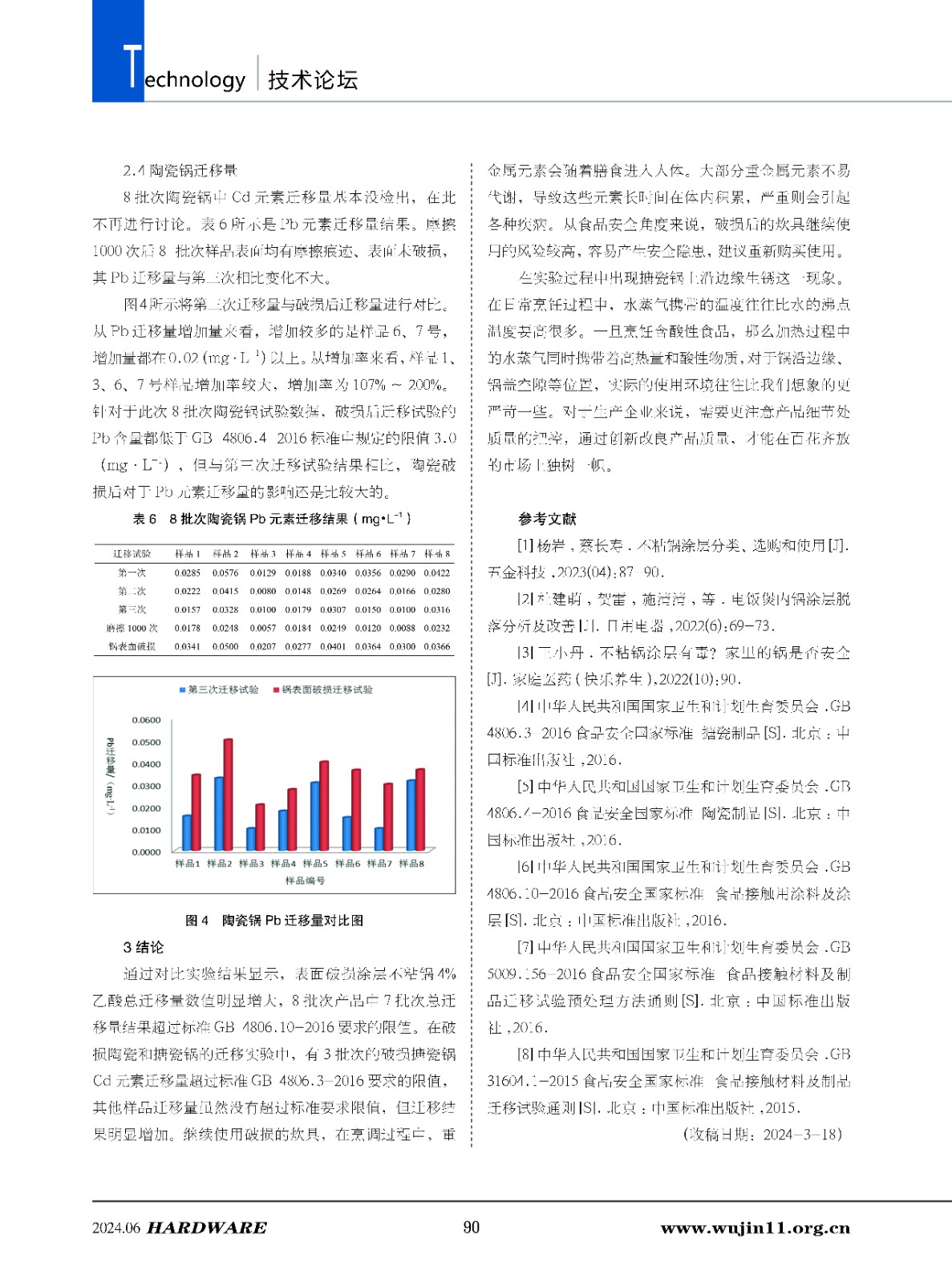 五金科技3期_页面_90.jpg