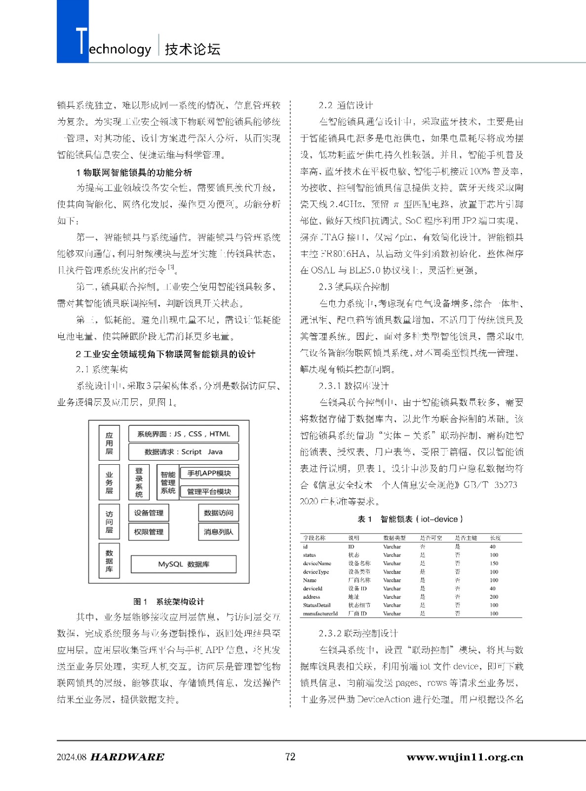 五金科技4期_页面_72.jpg