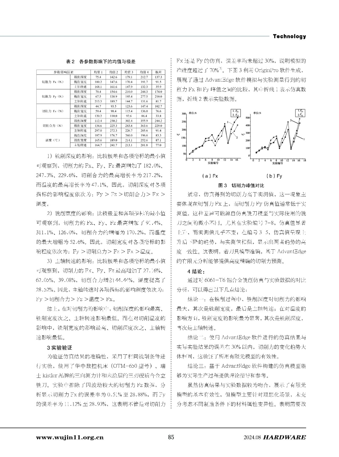 五金科技4期_页面_85.jpg