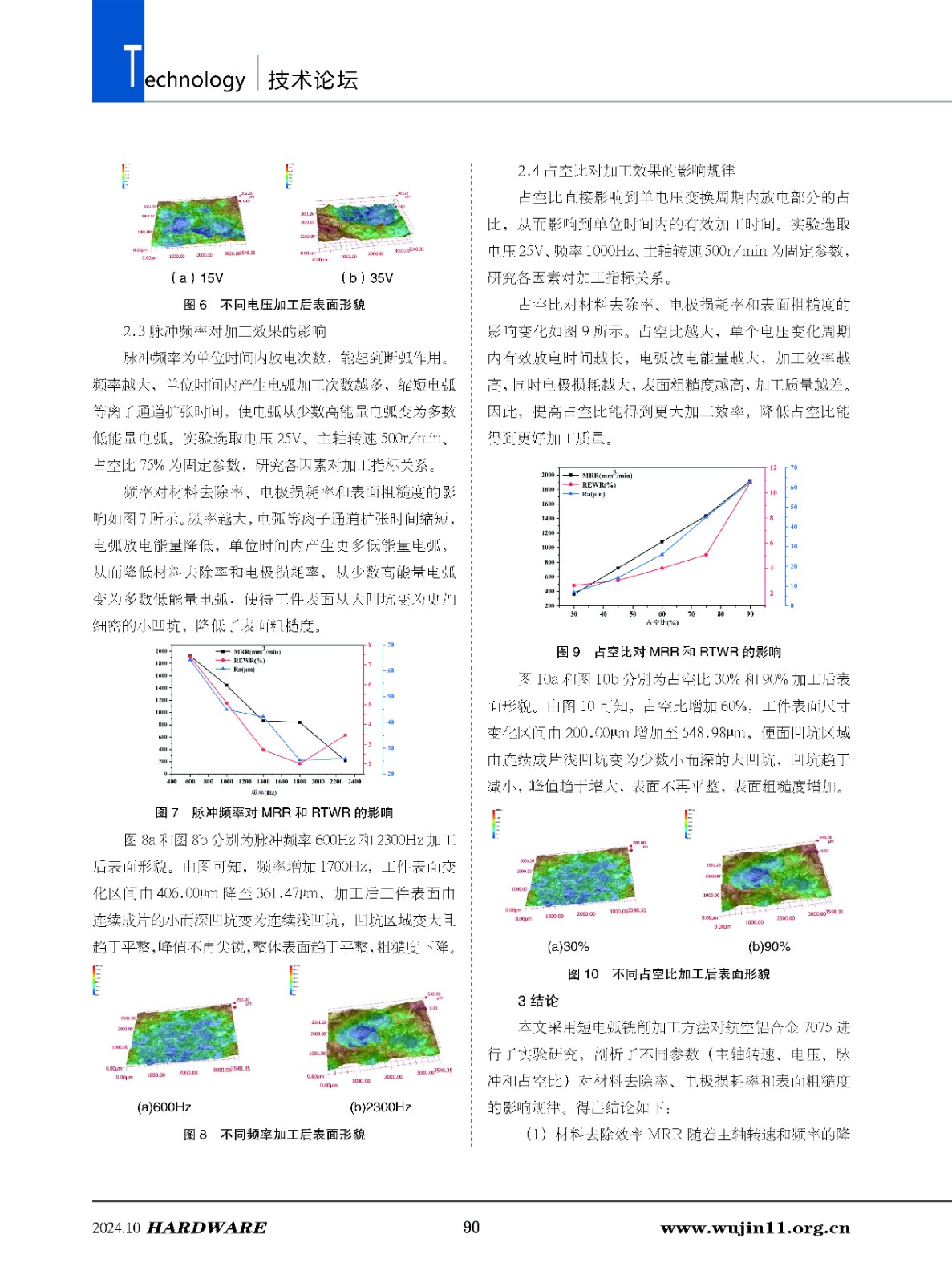 五金科技5期_页面_90.jpg