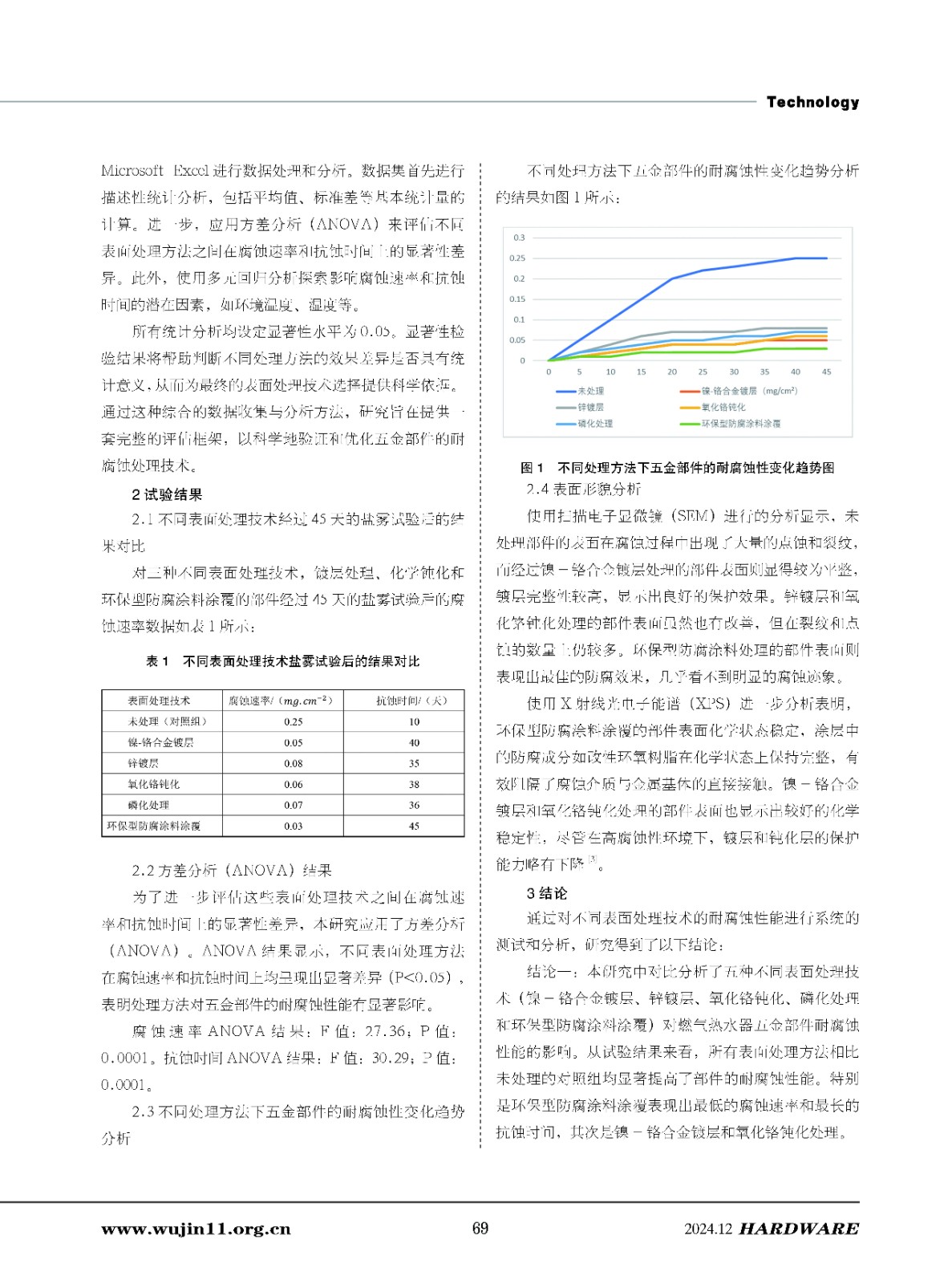 五金科技6期-删减版_页面_56.jpg