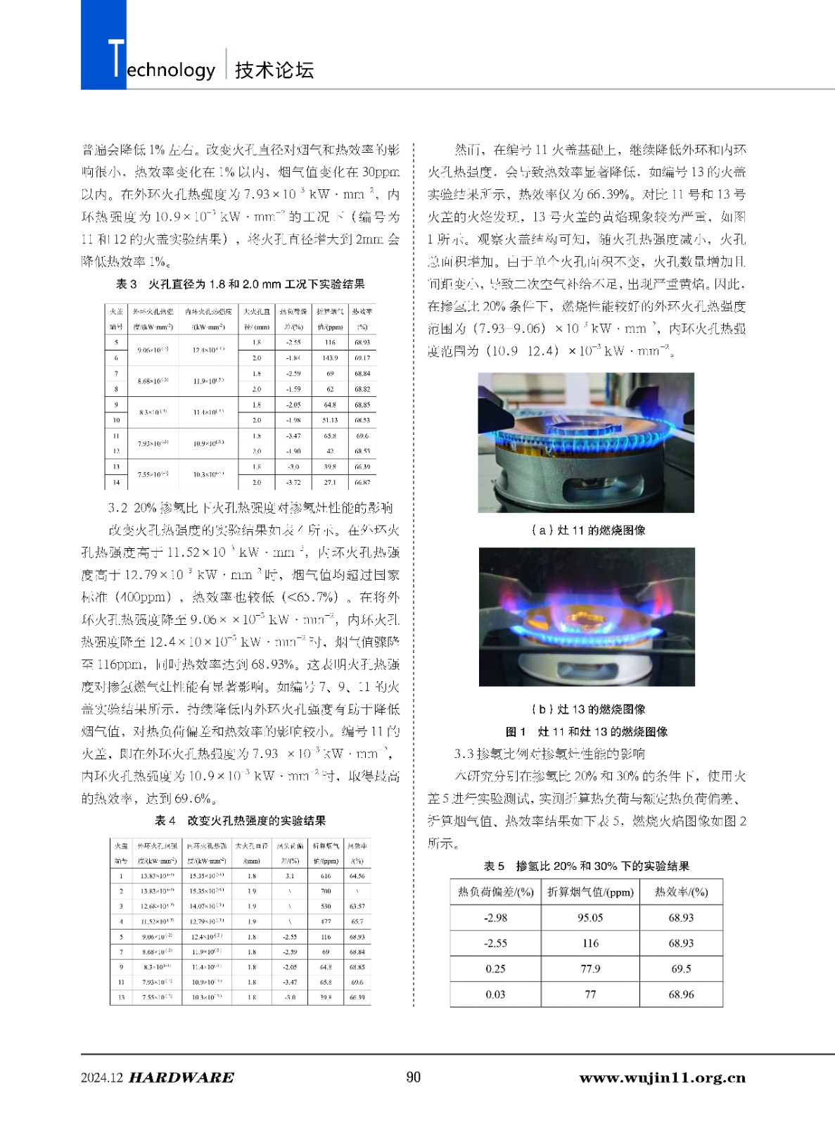 五金科技6期-删减版_页面_77.jpg